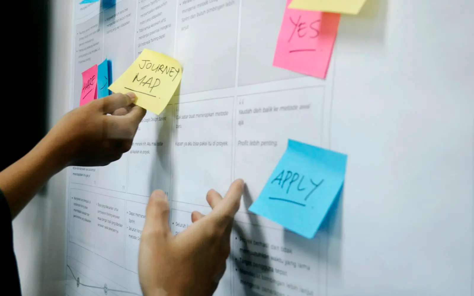 Hands placing blue, yellow and pink sticky notes on a whiteboard journey map